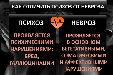 Лечение психоза в Поронайске